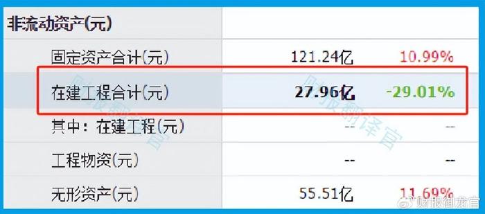 客运站投资2亿建成3年没卖出1张票,斥资逾两亿兴建的客运站三年无人问津，一张车票都未能售出