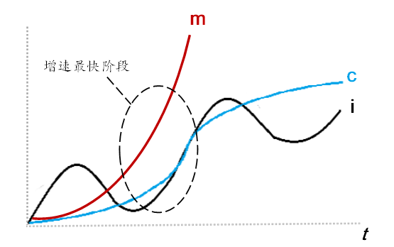 曦域资本最新,曦域资本的投资策略与市场布局