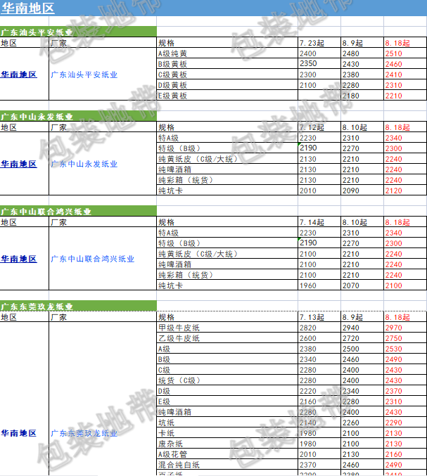 警法目录最新,警法目录最新更新概览