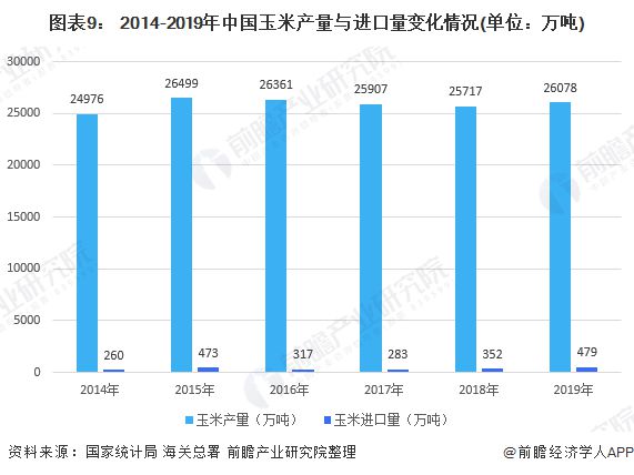 吉林瘟疫情最新,疫情概况