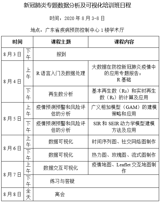 新馆肺炎最新数据,新冠肺炎最新数据报告及分析