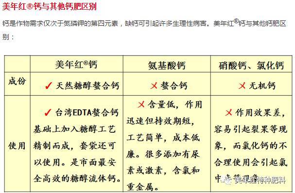 最新核酸检测规定,一、背景