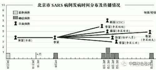 肺疫情最新数据,肺疫情最新数据分析报告