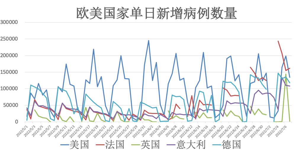 意大利国疫情最新,意大利新冠疫情实时更新与深度分析