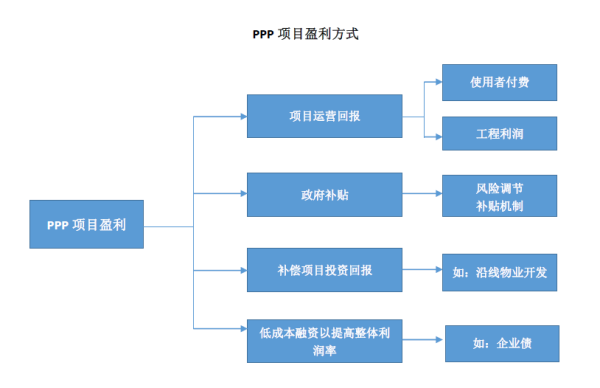 江汇城最新,江汇城项目概述