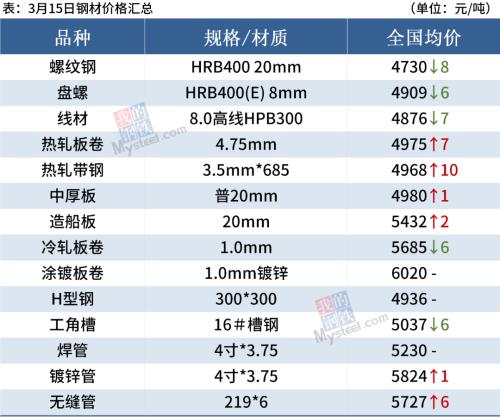 2024新奥正版资料免费提供，迅捷解答计划执行_Lite10.23.92