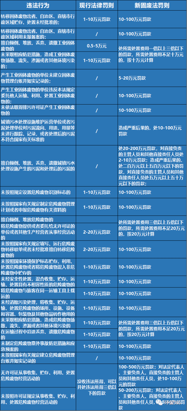 2024新澳资料大全免费，全面数据应用实施_BT50.61.68