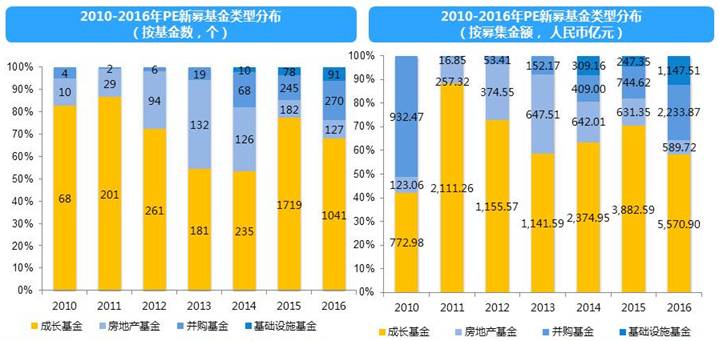 资本市场发展规定最新,一、资本市场概述