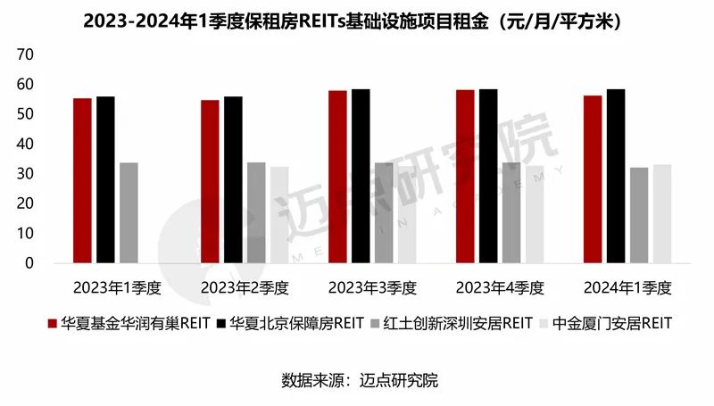 耐赋康2024年5月19日,耐赋康的发展现状