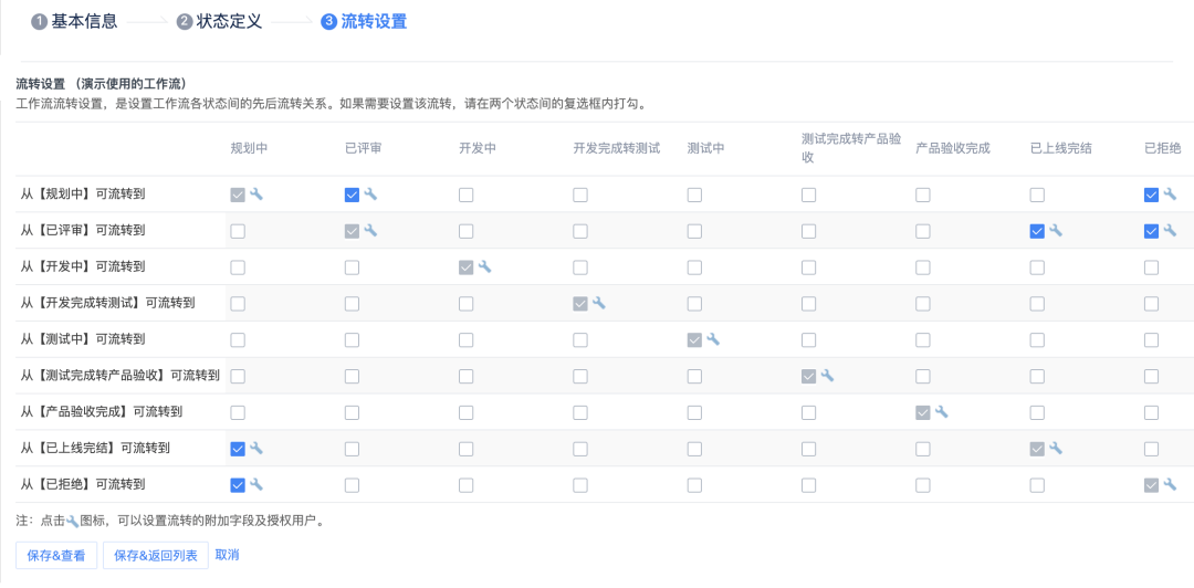 关于有基zz的涉黄问题警告与探讨