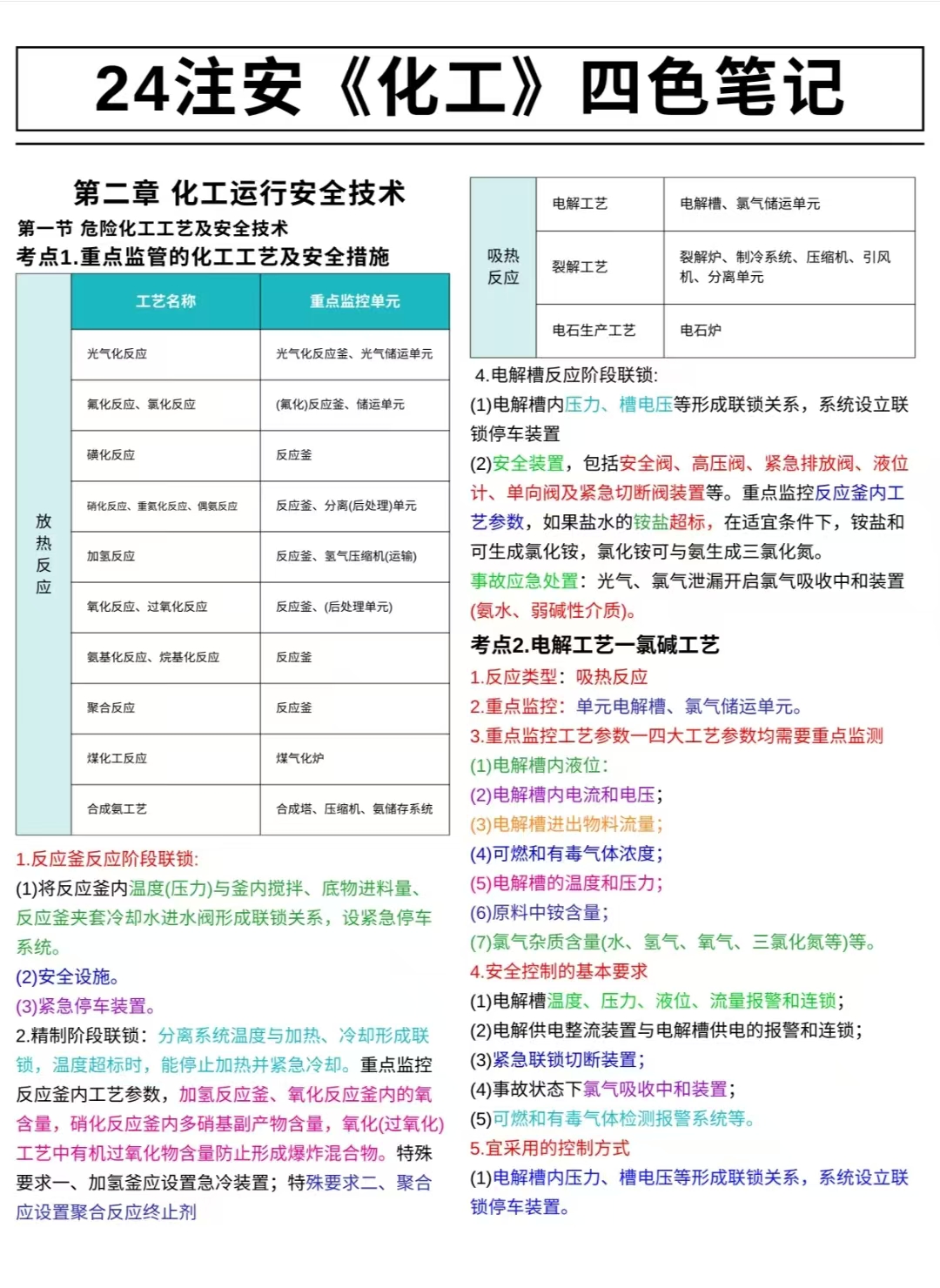 权色冲天最新章节列表及涉黄问题分析