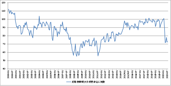 黄金投资市场概览，最新群动态及市场趋势解析