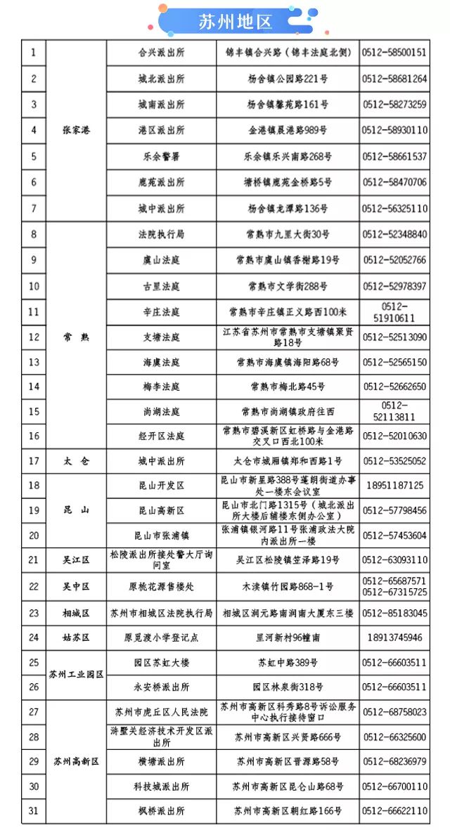 江苏文交所最新消息概览，25日概况及动态分析