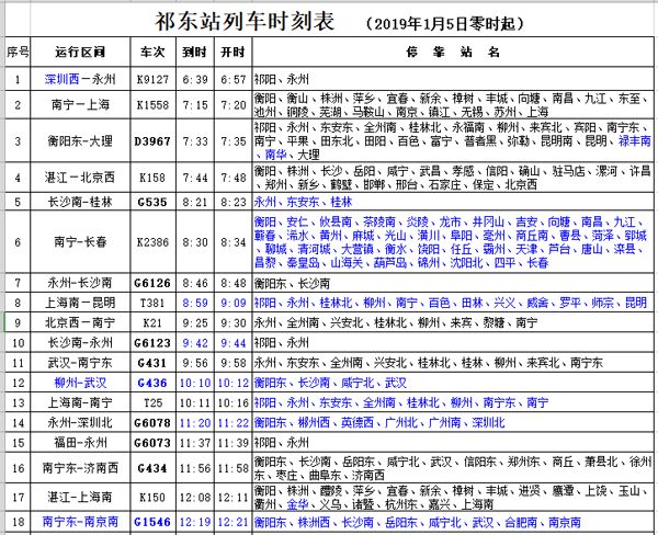 祁东汽车站最新时刻表（更新至XX月XX日）