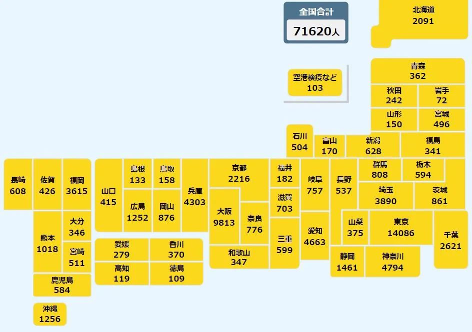 日本病毒最新感染人数深度分析与观察报告