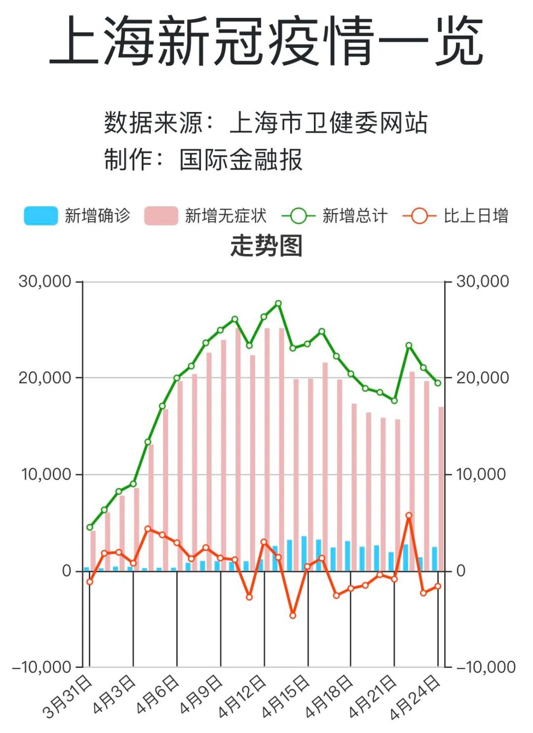 美国疫情最新数据概览，最新疫情动态及数据报告（XX月XX日更新）