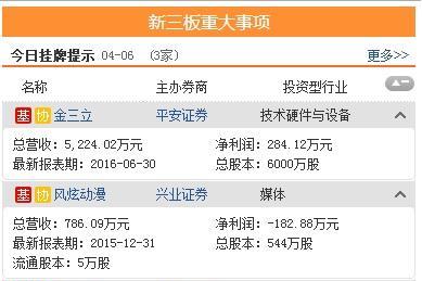 香港挂牌今天挂牌,预测解答解释落实_Tablet58.934