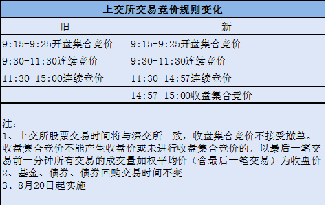 2024澳门开奖结果,细致解答解释落实_vShop33.389