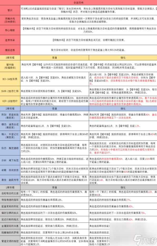 开奖记录2024年澳门历史结果,深厚解答解释落实_1080p16.299