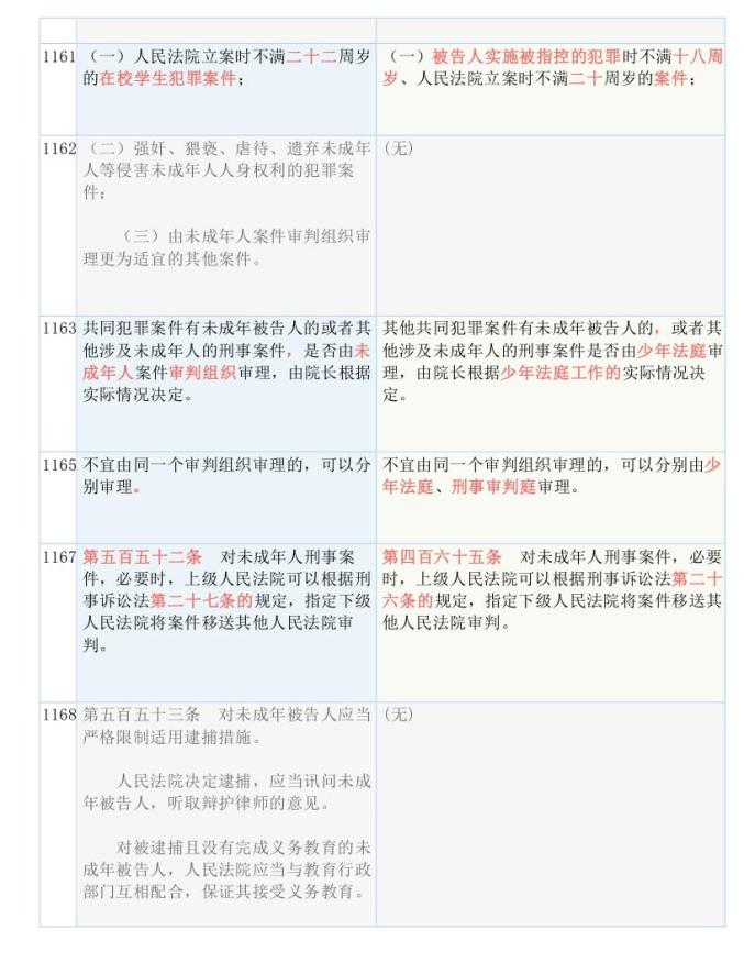 全年资料2024,描述解答解释落实_HT87.879