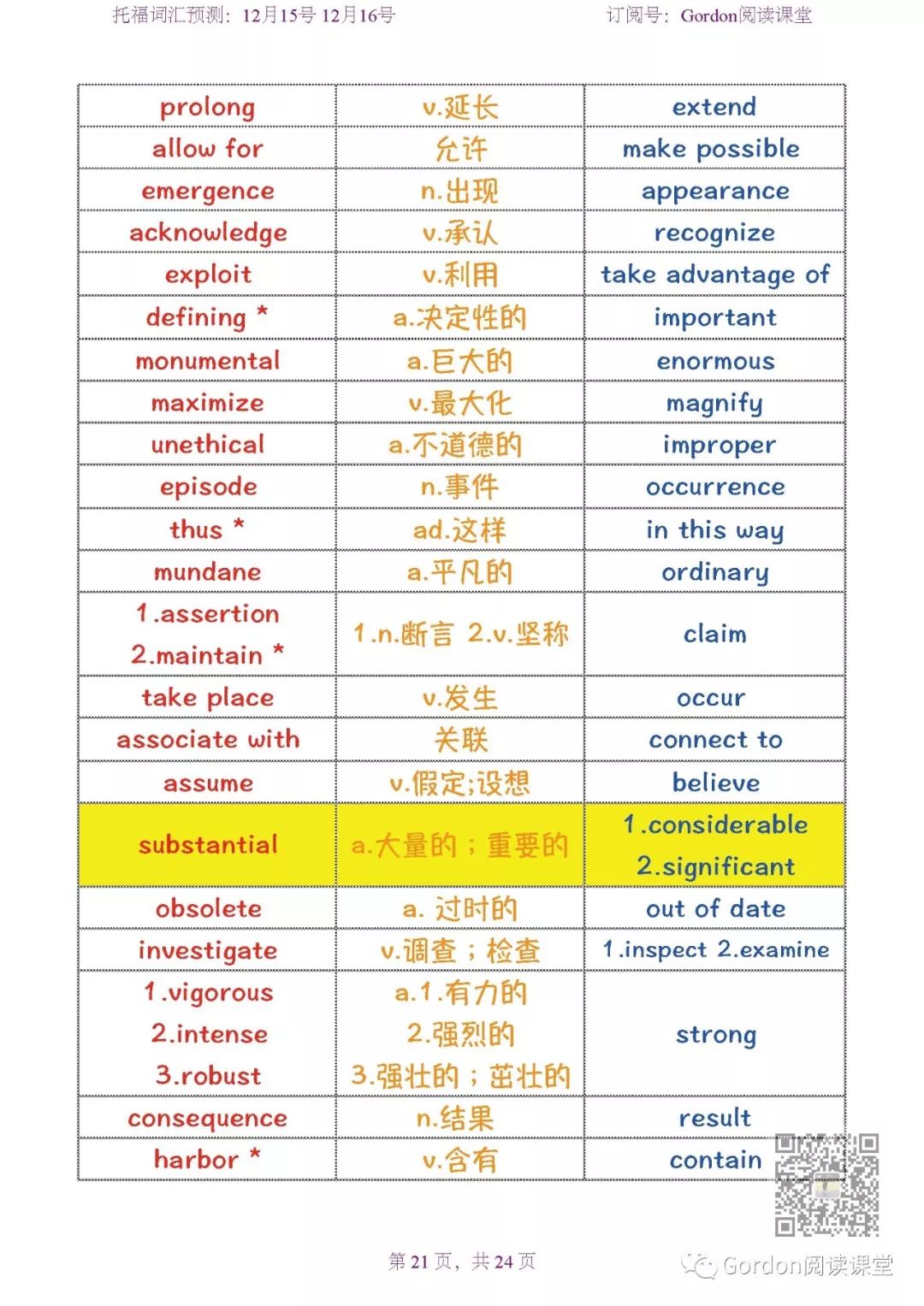 2024年正版资料免费大全功能介绍,预测解答解释落实_XE版11.363