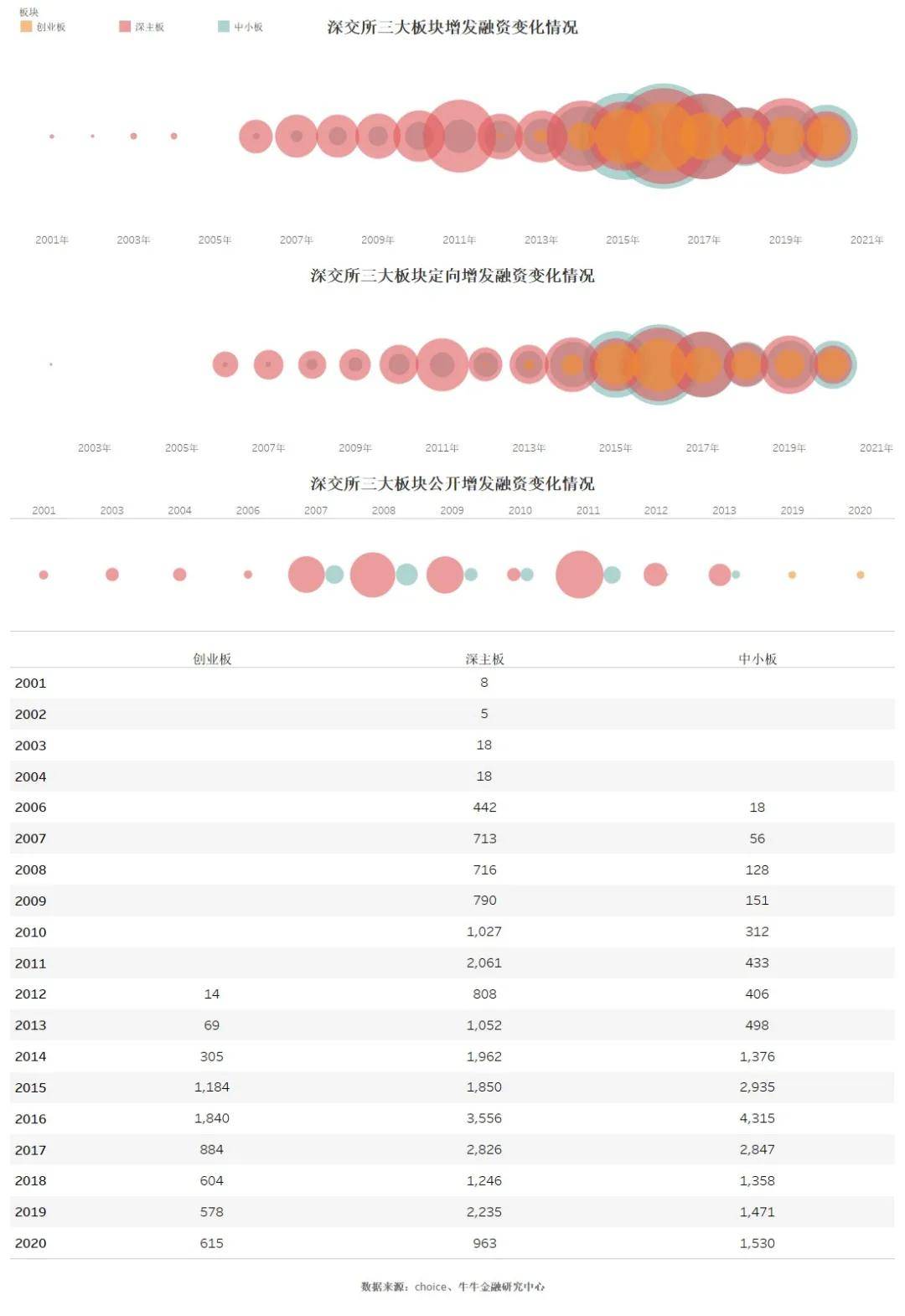 云烟 第78页