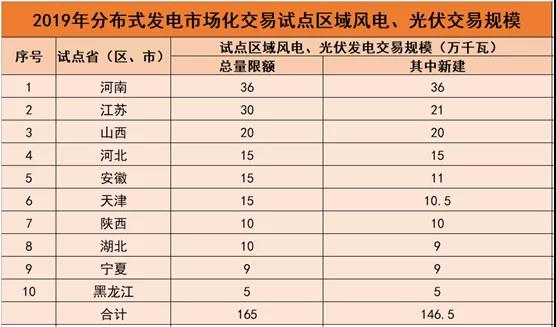 2024澳彩开奖记录查询表,分析解答解释落实_高级版55.292