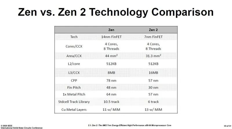 2024香港资料大全正新版,现行解答解释落实_Tizen79.986