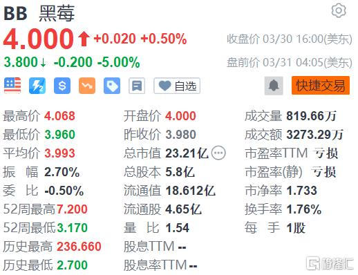 挂牌之全篇100%,性状解答解释落实_Phablet14.118