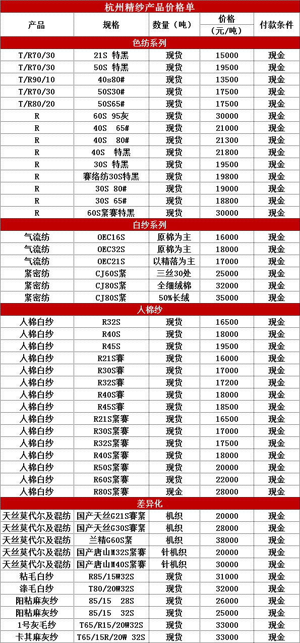 2024今晚澳门开特马开什么,现状解答解释落实_Mixed45.868