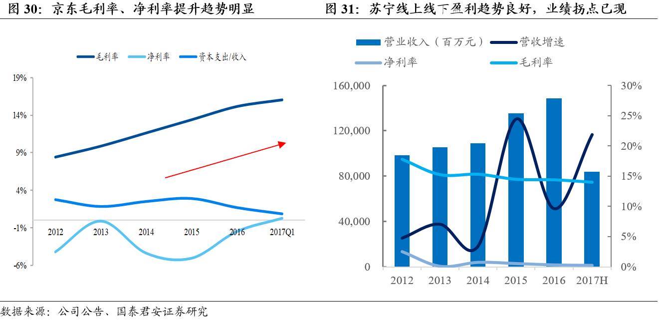 重磅揭秘，千亿市值巨头高管被带走调查，企业内外挑战与反思深度剖析