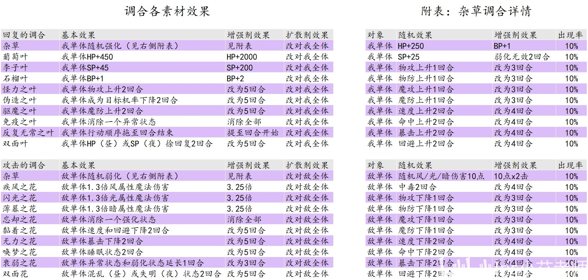 澳门六开奖结果2024开奖记录查询,全景解答解释落实_NE版88.118