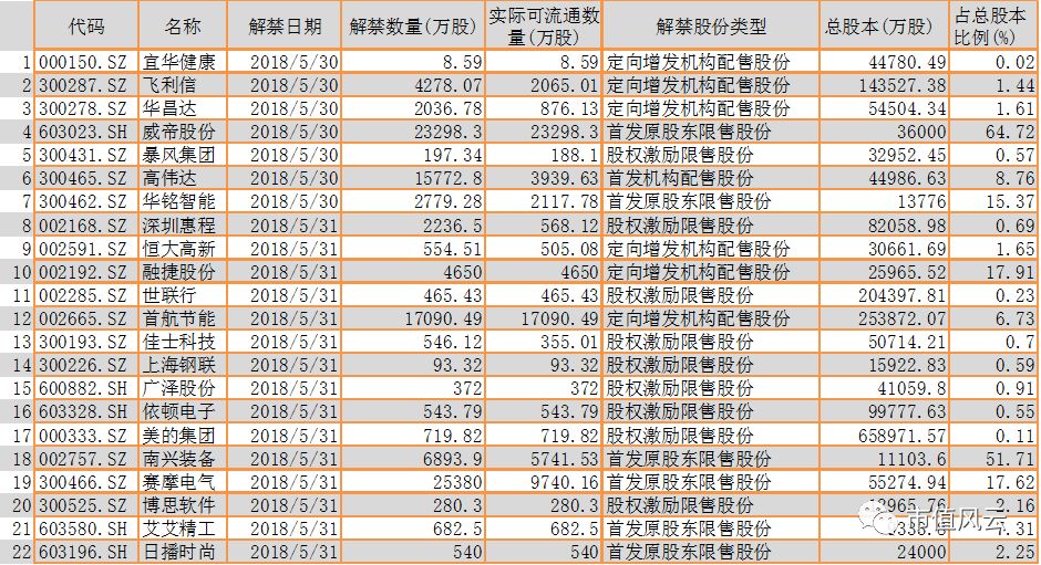 澳门一码中精准一码免费中特,数据解答解释落实_74.278