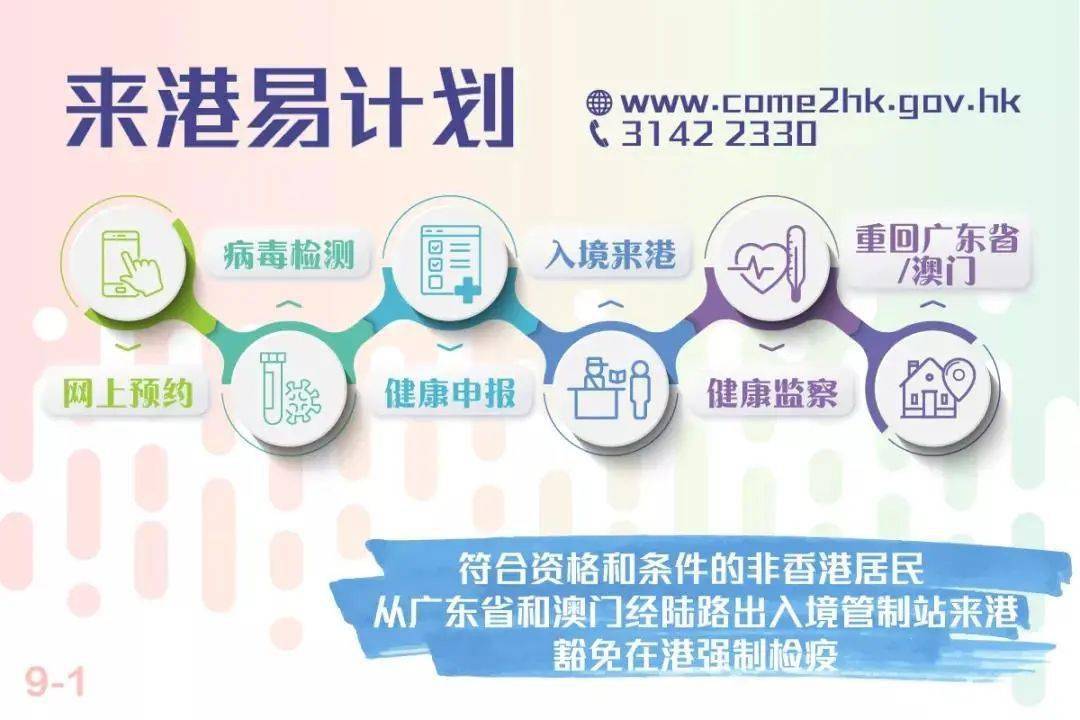 2024香港全年免费资料,事件解答解释落实_Essential71.676