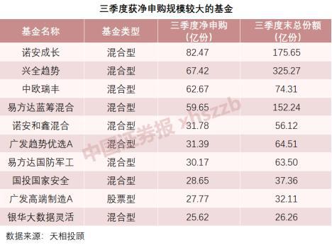 123696六下资料2021年金牛,数据解答解释落实_PalmOS87.822