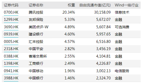 云烟 第77页