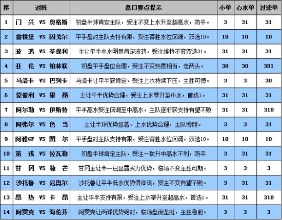 澳门今期开奖结果是什么香,详述解答解释落实_专业款36.319