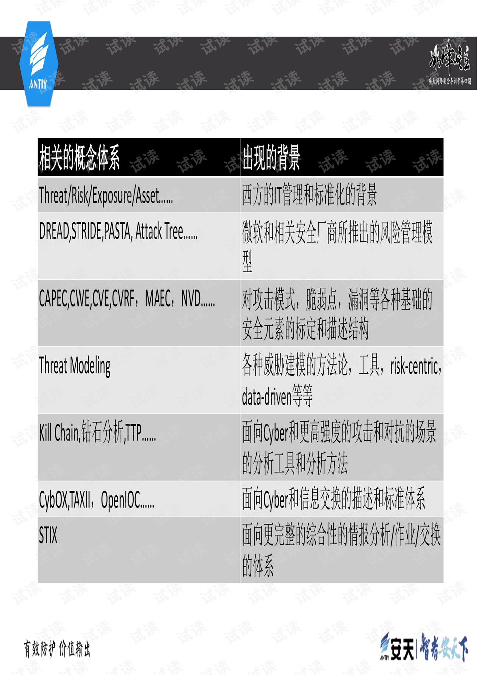 森久 第78页