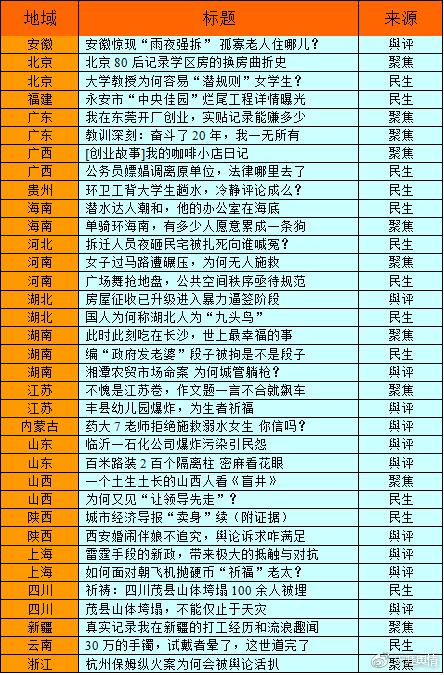 王中王三期必出10码,属性解答解释落实_苹果款77.796