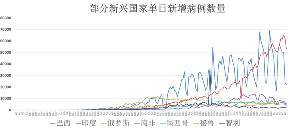 全球疫情最新动态更新，最新数据公布，全球抗疫进展跟踪报道