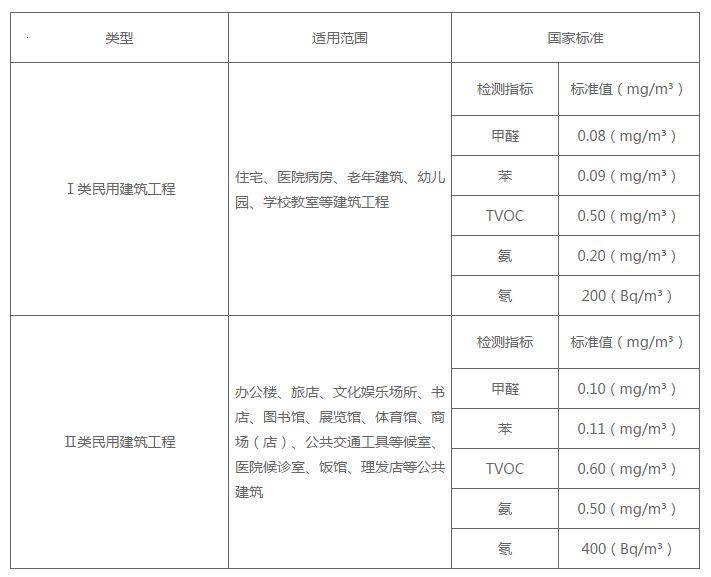 奥门2024年最新资料,量度解答解释落实_扩展版88.286