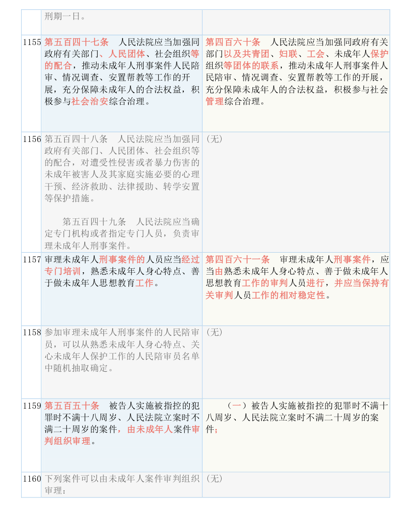 2024新奥正版资料免费提供,详实解答解释落实_R版50.825