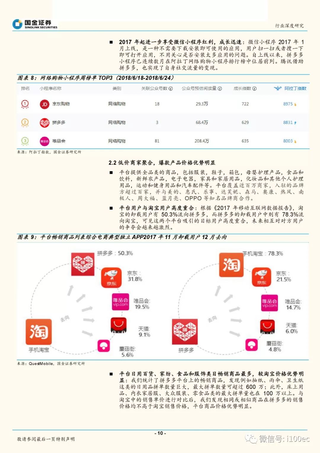 拼多多最新近况概览，发展概述与进展