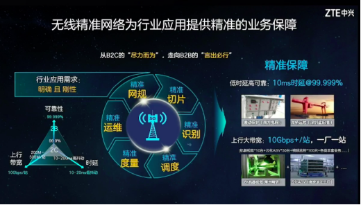 精准四肖四码凤凰网有吗,定性解答解释落实_QHD93.185