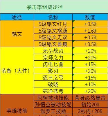 三肖三期必出三肖三码,效果解答解释落实_1080p94.710