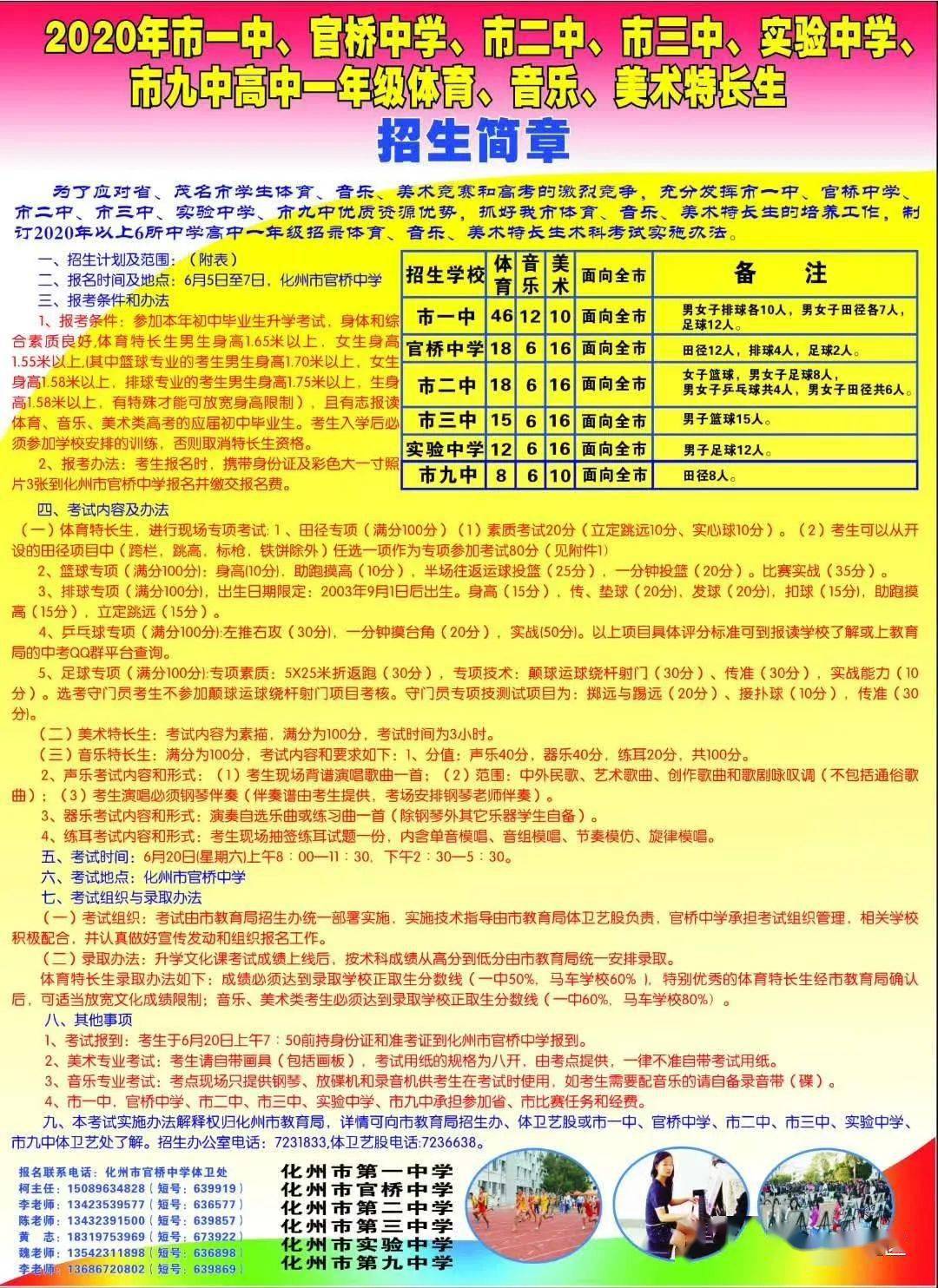 化州市最新招聘概况，招聘网站概述