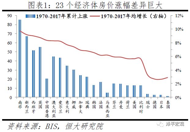 威宁房价走势最新消息，市场趋势分析