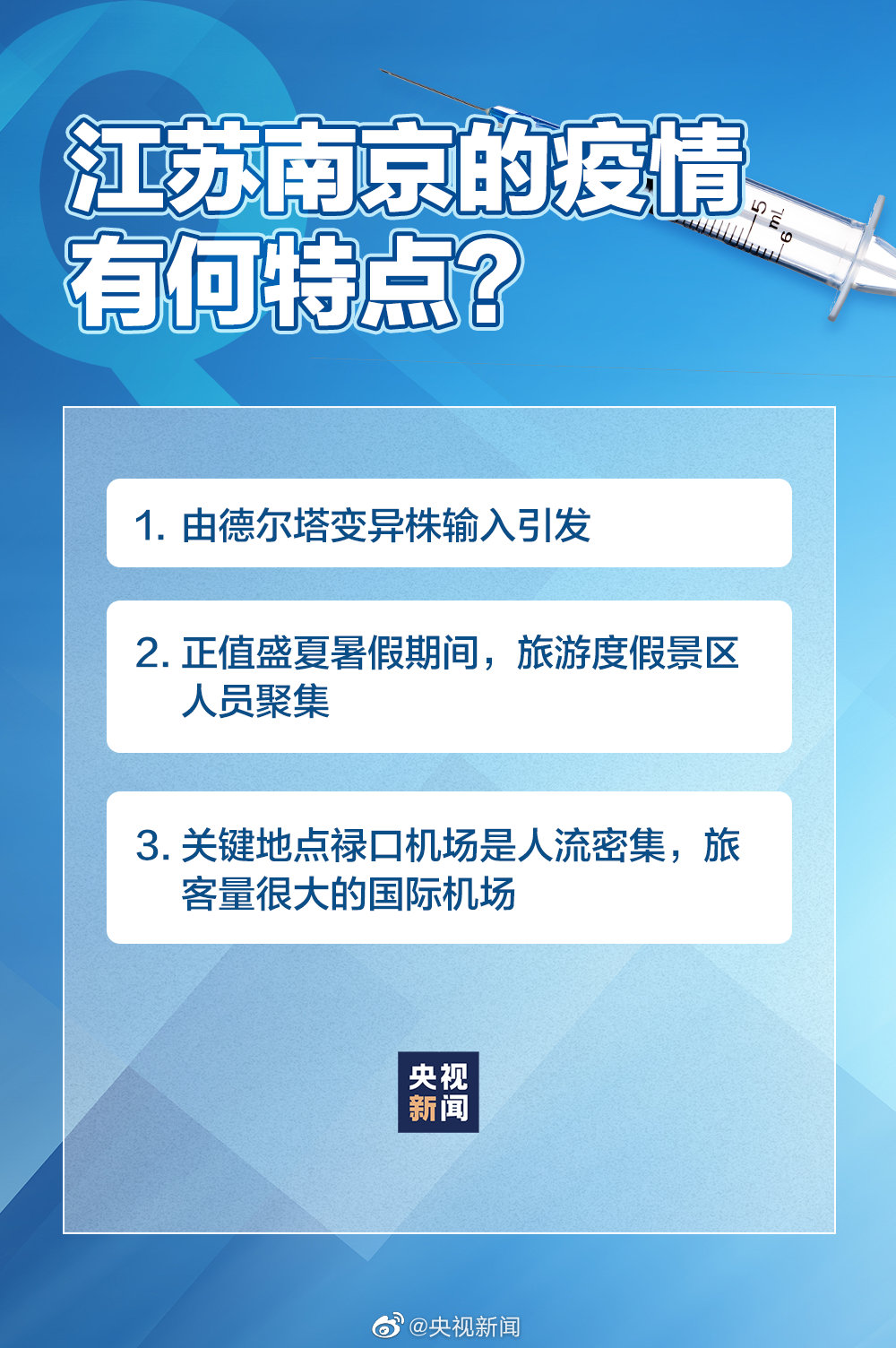 关于疫苗最新规定的标题，疫苗新规发布，背景解读与影响分析。