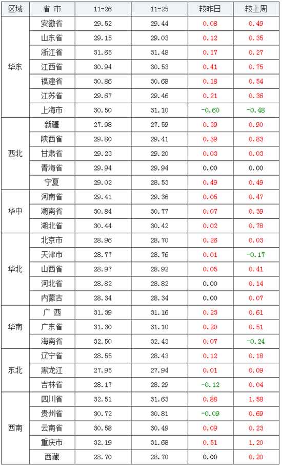 甘肃猪价最新消息，市场动态分析报告