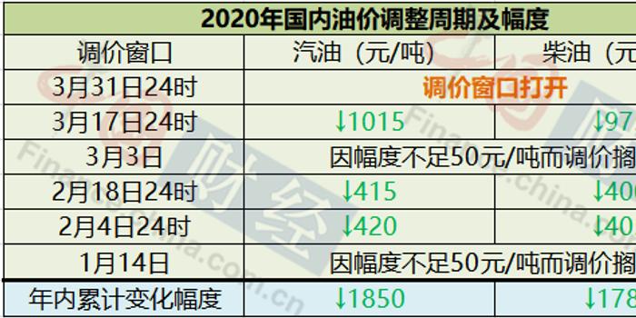 新澳今天最新资料2024,完善的执行机制分析_pro91.658